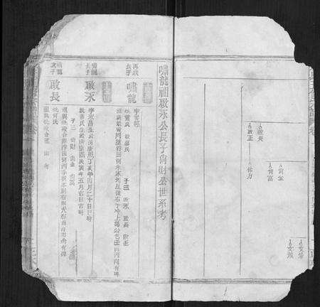 湖北朱氏族谱-朱氏五修宗谱.pdf电子版预览图2