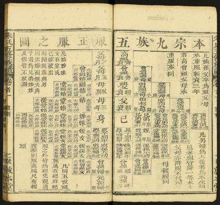 湖北朱氏族谱-朱氏五修族谱.pdf电子版预览图3