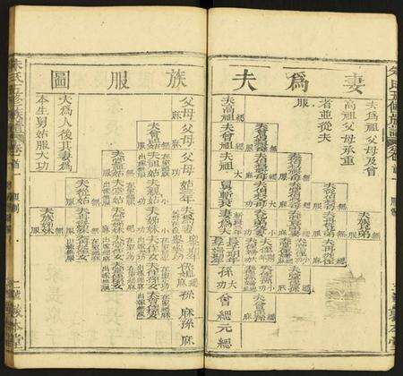 湖北朱氏族谱-朱氏五修族谱.pdf电子版预览图4