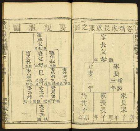 湖北朱氏族谱-朱氏五修族谱.pdf电子版预览图5