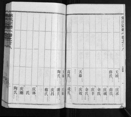 湖北朱氏族谱-朱氏宗谱.pdf电子版预览图2