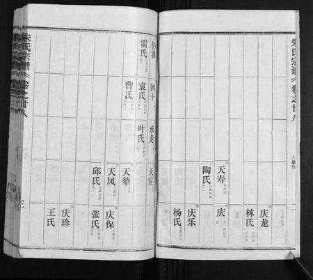 湖北朱氏族谱-朱氏宗谱.pdf电子版预览图3