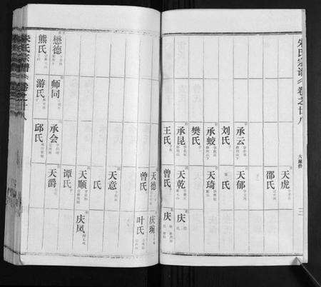 湖北朱氏族谱-朱氏宗谱.pdf电子版预览图4