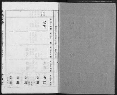 湖北朱氏族谱-朱氏宗谱.pdf电子版预览图2