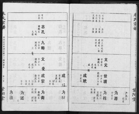 湖北朱氏族谱-朱氏宗谱.pdf电子版预览图3