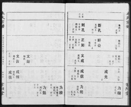 湖北朱氏族谱-朱氏宗谱.pdf电子版预览图5