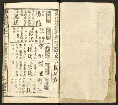 湖北朱氏族谱-朱氏宗谱 [7卷].pdf电子版预览图2