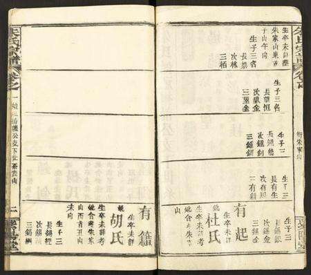 湖北朱氏族谱-朱氏宗谱 [7卷].pdf电子版预览图3