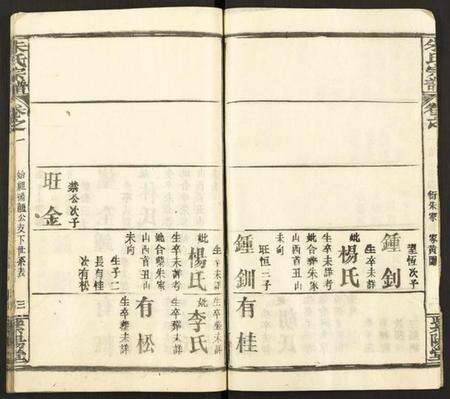 湖北朱氏族谱-朱氏宗谱 [7卷].pdf电子版预览图4