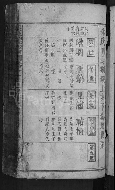 湖北朱氏族谱-朱氏宗谱 [残卷].pdf电子版预览图2