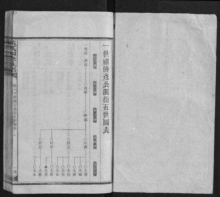 湖南黄氏族谱-黄氏四修族谱.pdf电子版预览图1