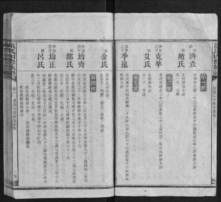 湖南黄氏族谱-黄氏四修族谱.pdf电子版预览图2