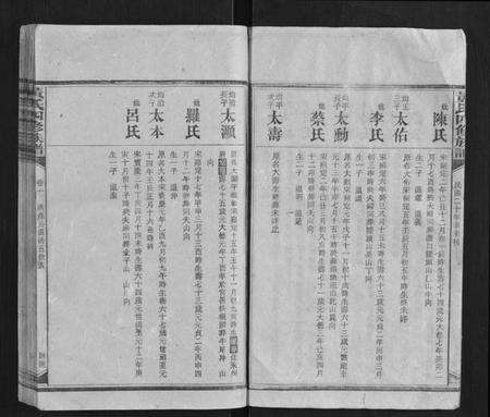 湖南黄氏族谱-黄氏四修族谱.pdf电子版预览图4