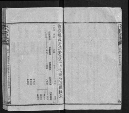 湖南黄氏族谱-黄氏四修族谱.pdf电子版预览图5