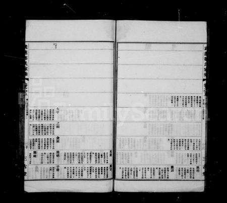 江苏邹氏族谱-武进邹氏家乘 [32卷].pdf电子版缩略图