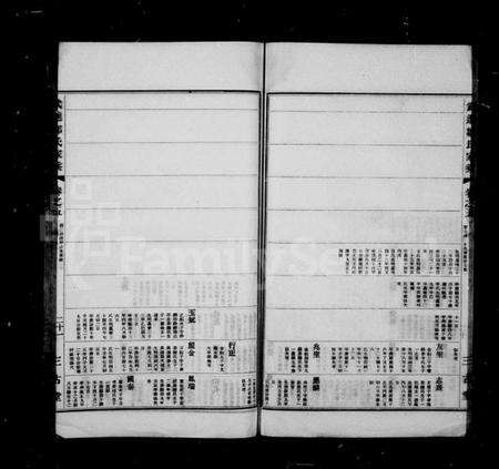 江苏邹氏族谱-武进邹氏家乘 [32卷].pdf电子版预览图1