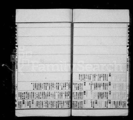 江苏邹氏族谱-武进邹氏家乘 [32卷].pdf电子版预览图2