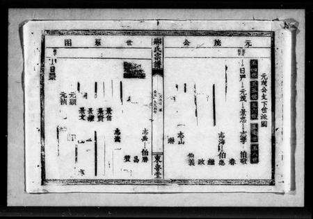 湖北邹氏族谱-邹氏宗谱.pdf电子版预览图4