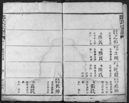 湖北邹氏族谱-邹氏宗谱.pdf电子版预览图4