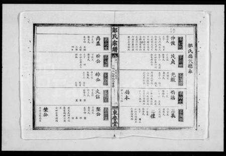 湖北邹氏族谱-邹氏宗谱 [11卷].pdf电子版预览图5