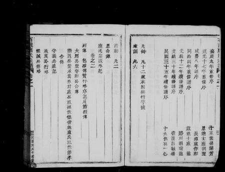 浙江应氏族谱-应氏宗谱[7卷].pdf电子版预览图3