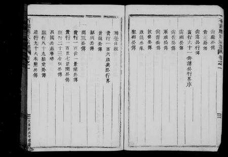 浙江应氏族谱-应氏宗谱[7卷].pdf电子版预览图5