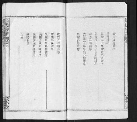 湖北邹氏族谱-邹氏宗谱[22卷首4卷].pdf电子版预览图2