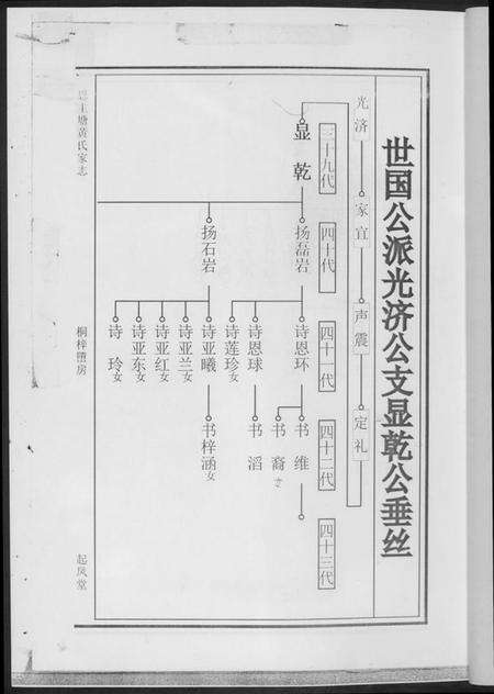湖南黄氏族谱-黄氏支谱.pdf电子版预览图2