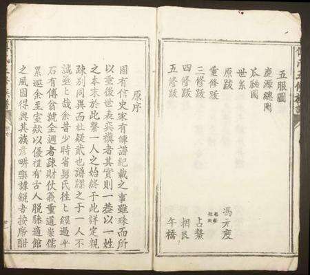 江西傅氏族谱-傅氏五修族谱.pdf电子版预览图4