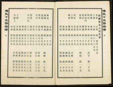 江西傅氏族谱-傅氏宗谱.pdf电子版预览图3