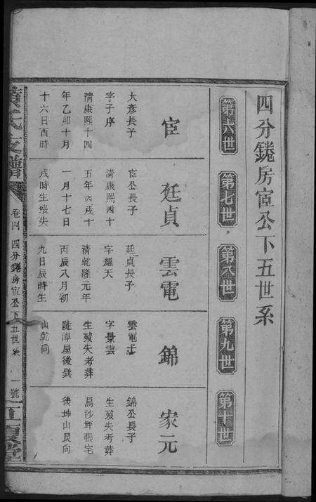 湖南黄氏族谱-黄氏支谱.四分锩房.pdf电子版预览图4