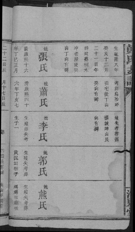 湖南黄氏族谱-黄氏支谱.四分锩房.pdf电子版预览图5