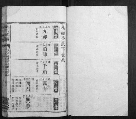 湖南黄氏族谱-黄氏族谱.pdf电子版预览图1