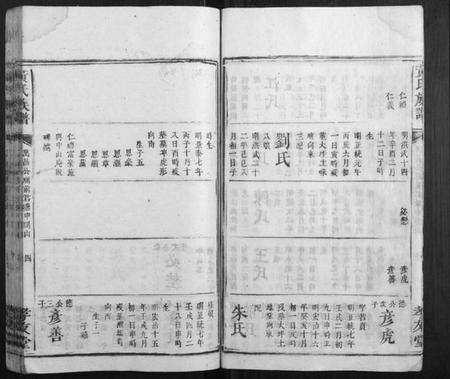 湖南黄氏族谱-黄氏族谱.pdf电子版预览图4