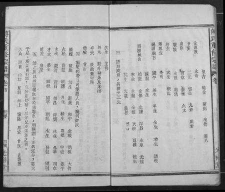 江西傅氏族谱-傅氏族谱.pdf电子版预览图5