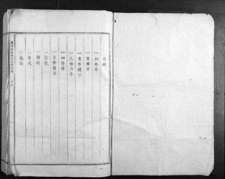 江西傅氏族谱-卢陵湻化傅氏重修族谱.pdf电子版预览图1