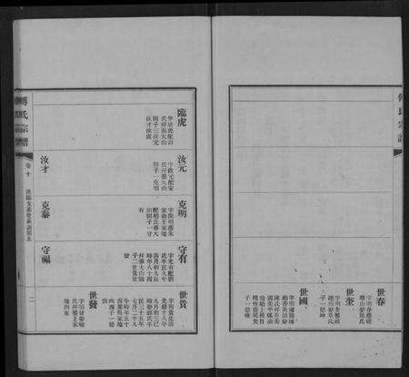 江西傅氏族谱-傅氏宗谱 [11卷].pdf电子版预览图2