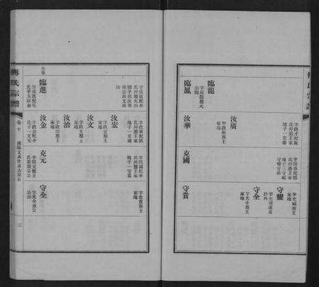 江西傅氏族谱-傅氏宗谱 [11卷].pdf电子版预览图3