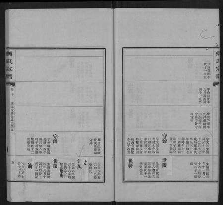江西傅氏族谱-傅氏宗谱 [11卷].pdf电子版预览图5