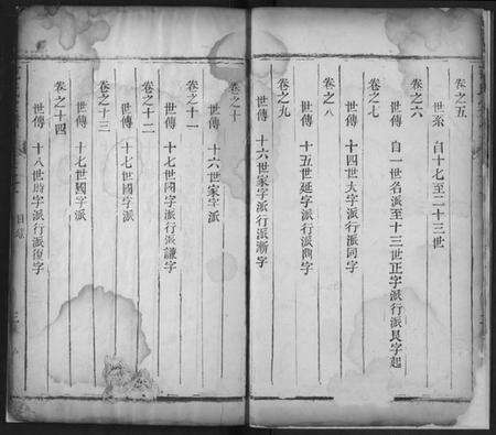 湖北范氏族谱-望江范氏三修宗谱.pdf电子版预览图5