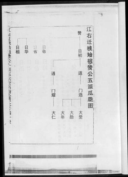 湖南黄氏族谱-黄氏族谱[8册].pdf电子版预览图3