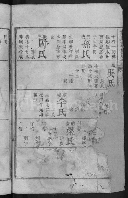 湖南黄氏族谱-黄氏重修族谱 [残卷].pdf电子版预览图4