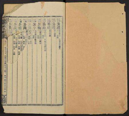 湖南黄氏族谱-渠阳黄氏世谱[48卷].pdf电子版预览图1