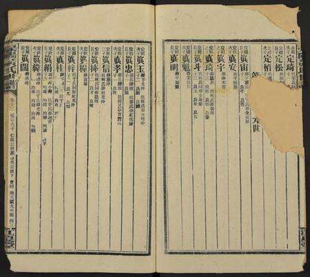 湖南黄氏族谱-渠阳黄氏世谱[48卷].pdf电子版预览图3