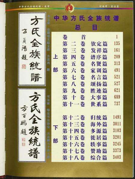 湖北方氏族谱-方氏全族统谱.pdf电子版预览图5