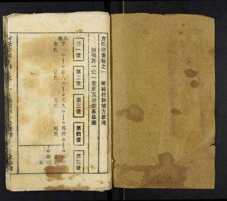 湖北方氏族谱-方氏宗谱.pdf电子版预览图1