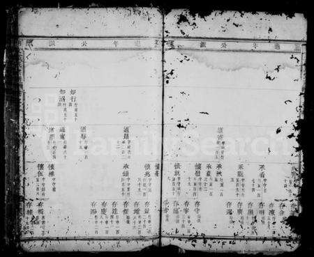 浙江戴氏族谱-明文戴氏宗谱.pdf电子版预览图5