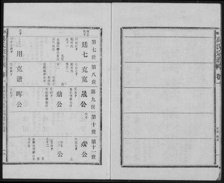 江西高氏族谱-高氏宗谱 江西彭泽.pdf电子版预览图3