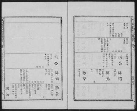 江西高氏族谱-高氏宗谱 江西彭泽.pdf电子版预览图4