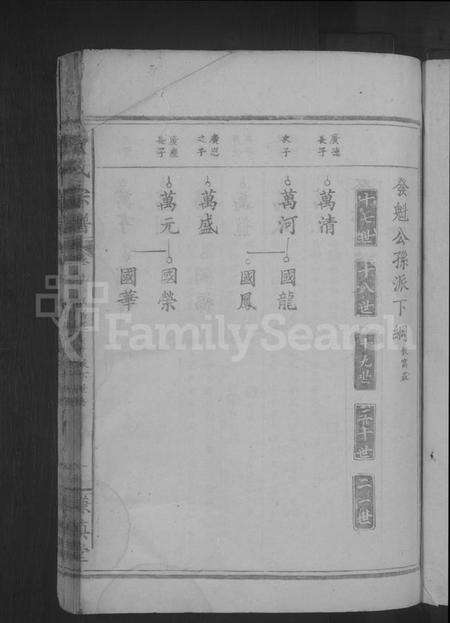 湖北费氏族谱-费氏宗谱 [9卷,首3卷].pdf电子版预览图3